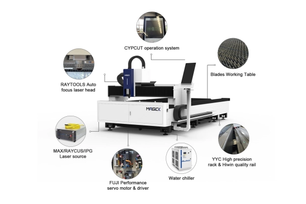 Fiber laser cutting machine structure components showing machine bed, gantry beam, cutting head, control display, electrical cabinet, and waste collection cart