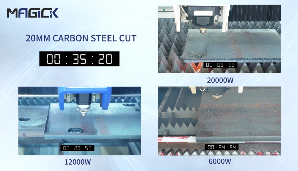 20mm carbon steel laser cutting time comparison using 6kW, 12kW, and 20kW fiber laser cutting machines